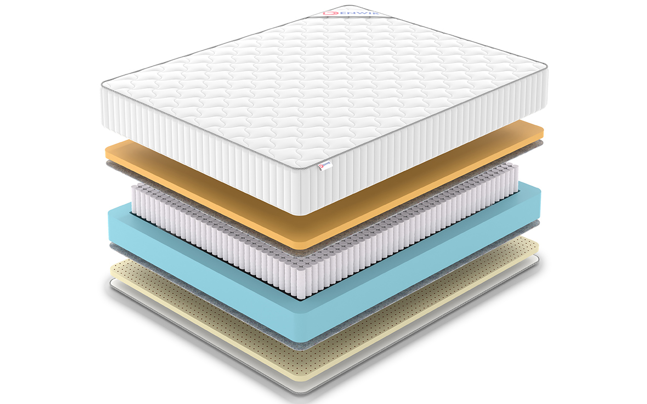 Denwir Classic Memo Soft Plus S1000 фото 3