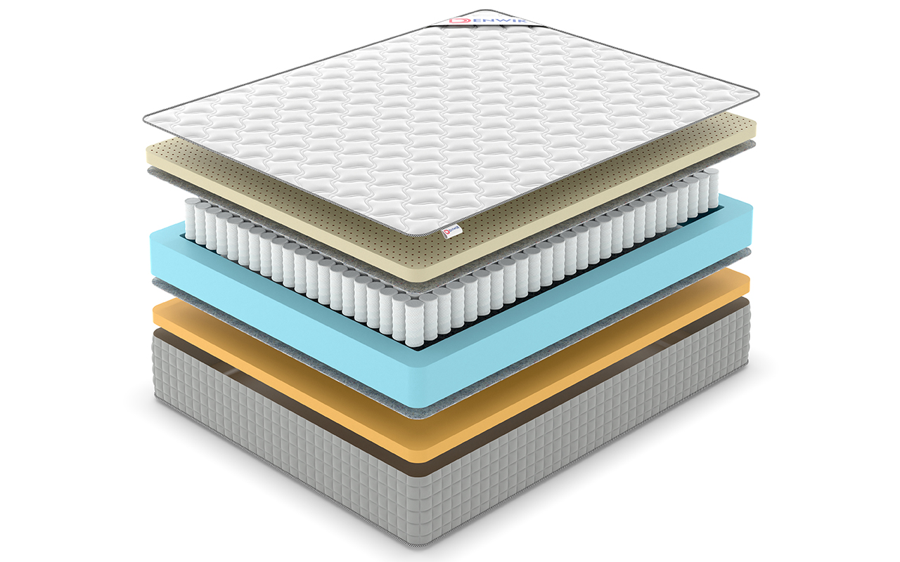 Denwir Extra Memo Soft TFK фото 3