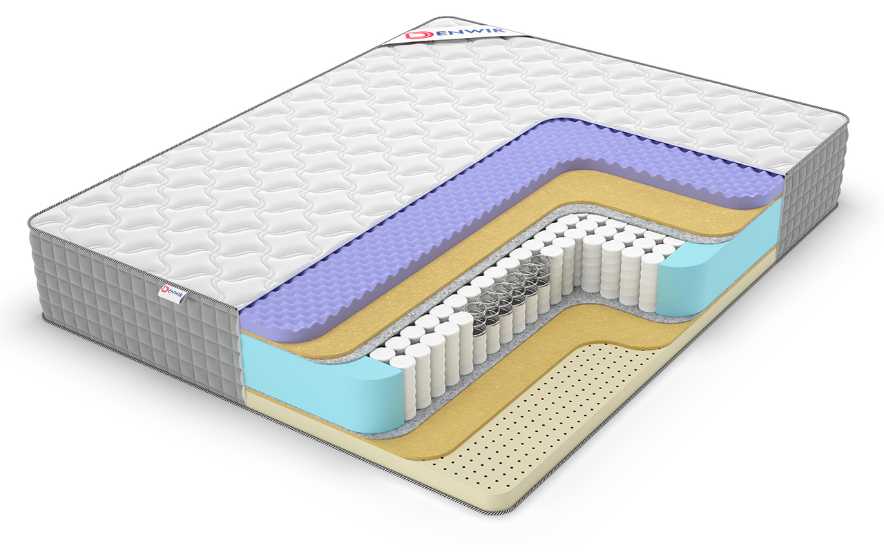 матрас Denwir Extra Middle Five Soft TFK 1 Denwir Extra Middle Five Soft TFK